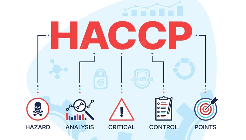 Μελέτες HACCP